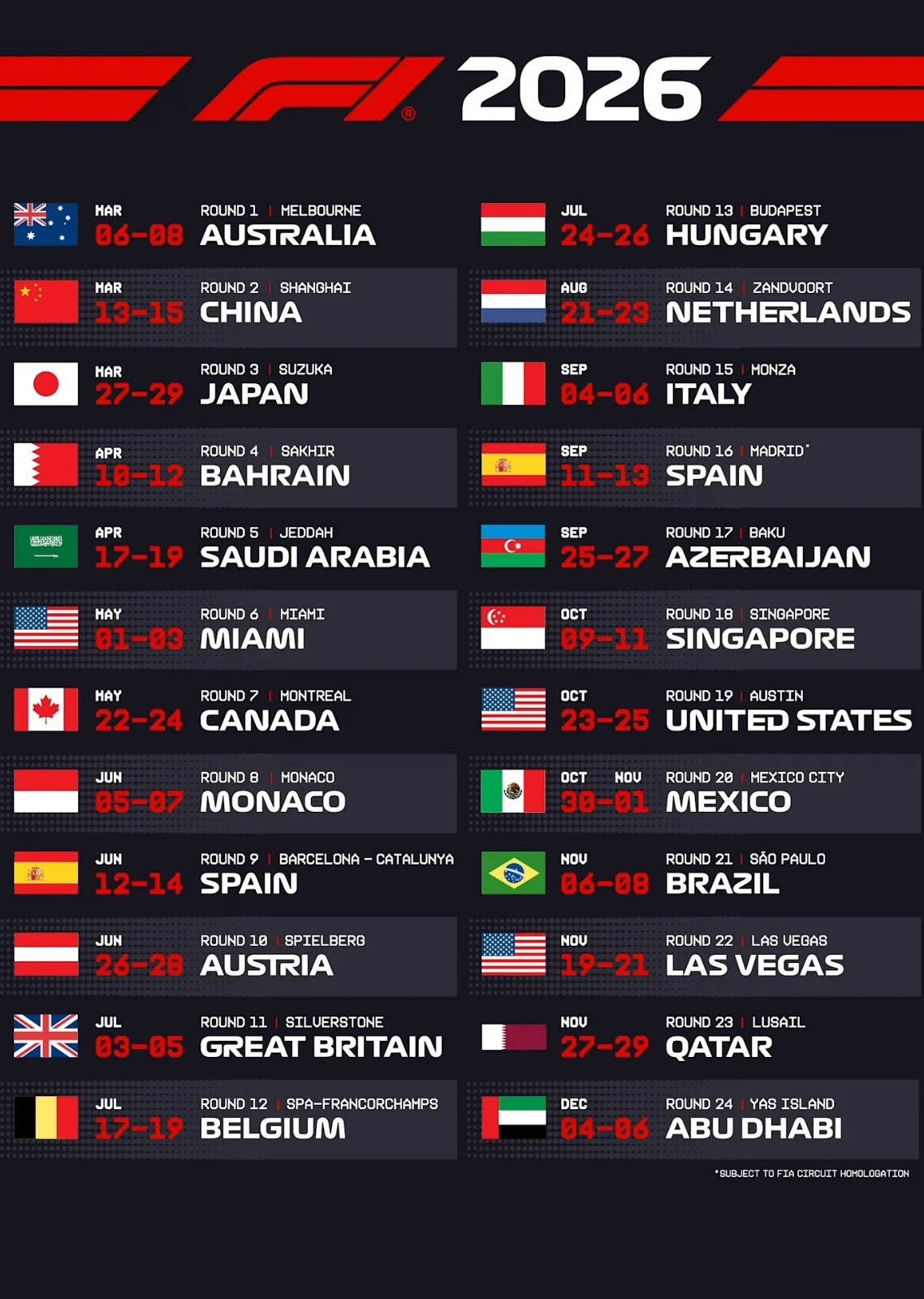 Календарь Формулы 1 - Сезон 2026